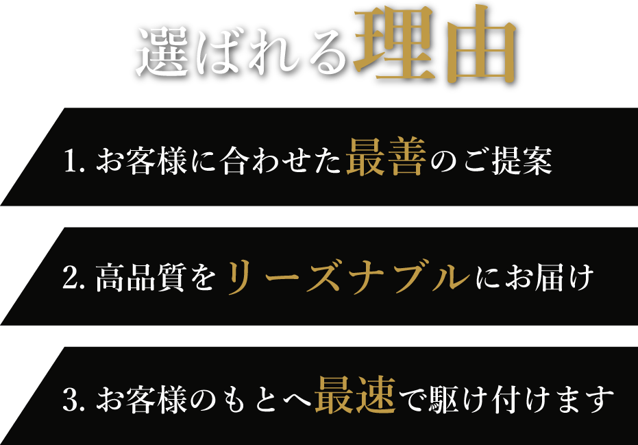 大阪市鶴見区で業務用エアコンの取り外しや取付工事、業務用エアコンクリーニングなら『空調設備Pro』へ